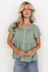Unity Button Up Top